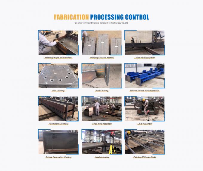 Impianto di trasformazione di prodotti chimici Centrale di ventilazione industriale Tubo di trasporto Struttura in acciaio resistente alla corrosione 1